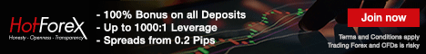 HotForex - Best Forex Broker
